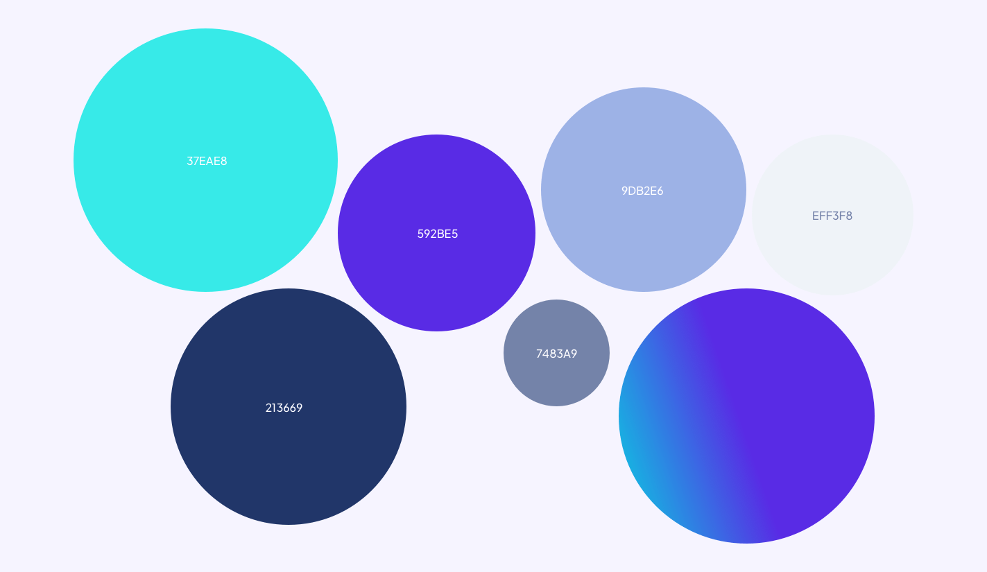 A colorful graphic with seven overlapping circles in various shades of blue and purple. Each circle displays a hexadecimal color code: 37E4E8, 592BE5, 90B2E6, EFF3F8, 213659, 7A83A9, and a gradient transitioning in one circle.